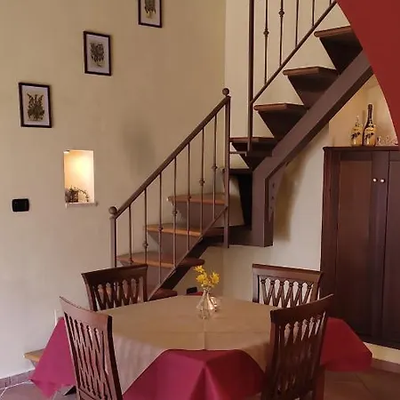 Farm stay La Formica *